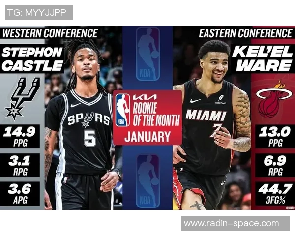 马刺与猛龙激战正酣10月24日NBA赛场精彩对决不容错过